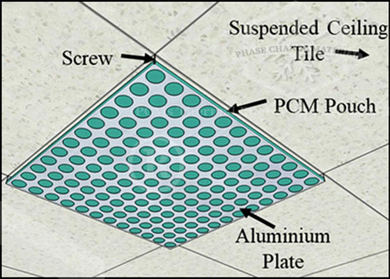 Materiali da costruzione centigradi del PCM della stalla 5 di alluminio